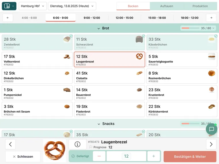 Foodforecast, Produktionsplan als Kacheln: je Brotsorte eine Kachel mit der Stückzahl für das gewählte Zeitfenster