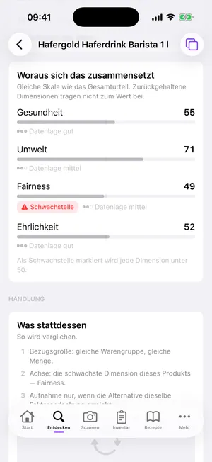 Productbase auf dem iPhone, die Bewertung aufgeteilt in vier Dimensionen
